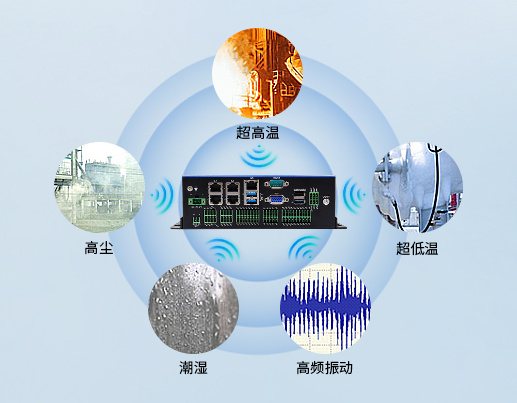 工控機(jī)啟動狀況描述 - 副本 - 副本.jpg